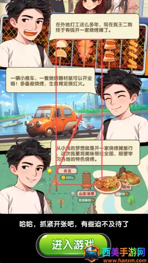 老王的悠闲生活 老王的悠闲生活