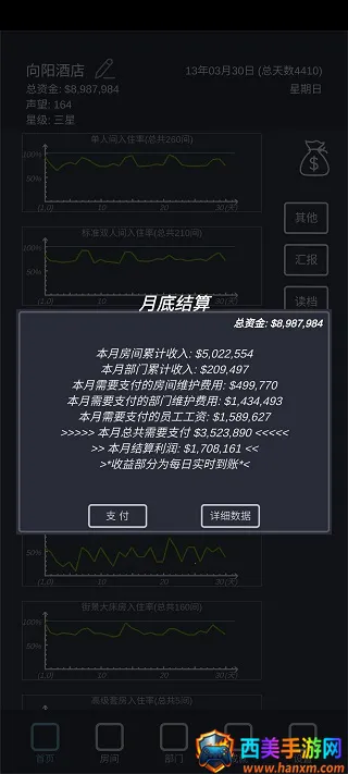 ģ�⾭Ӫ�ҵľƵ�2026���°汾