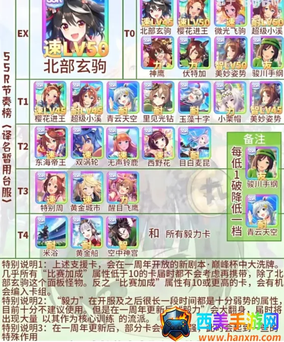 赛马娘闪服 赛马娘闪服