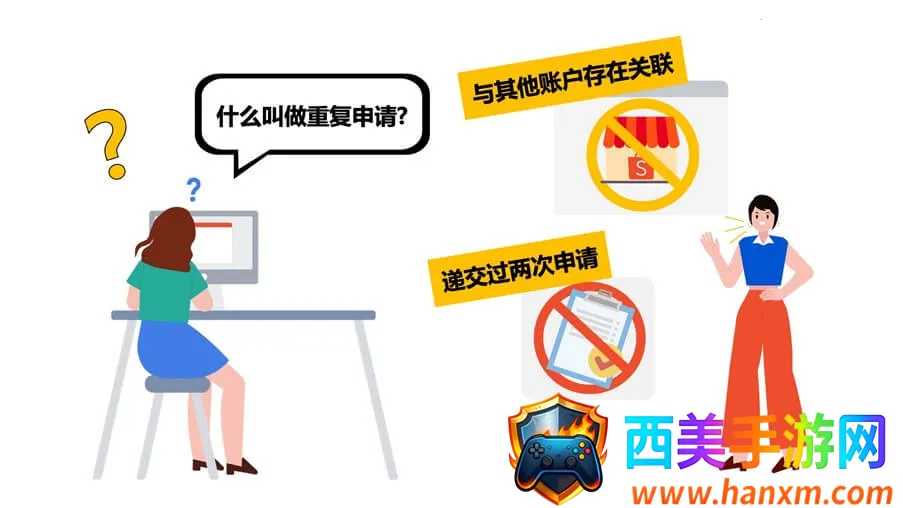 虾皮跨境电商 虾皮跨境电商