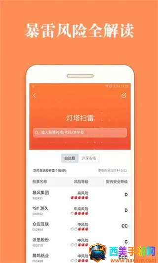 ��Ʊ����