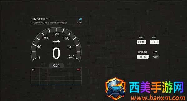 GPS�����������ֻ���