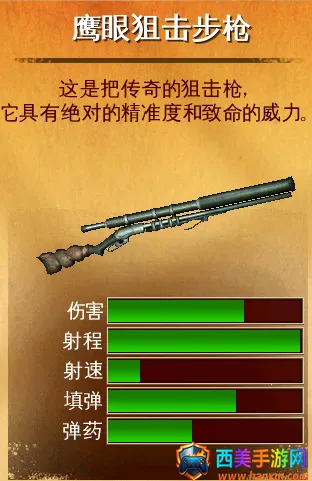 ���������ƽ�����ò˵�