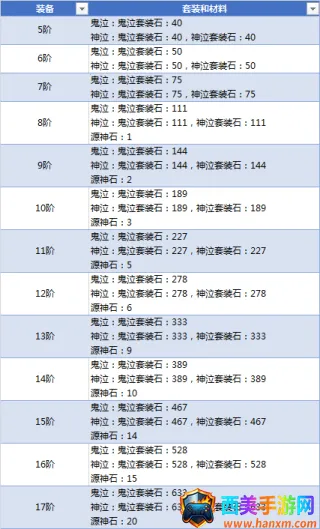 �漣֮��2026�ٷ����°汾