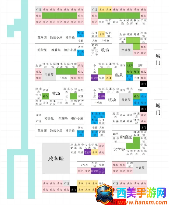 ƽ���Ŷ���������