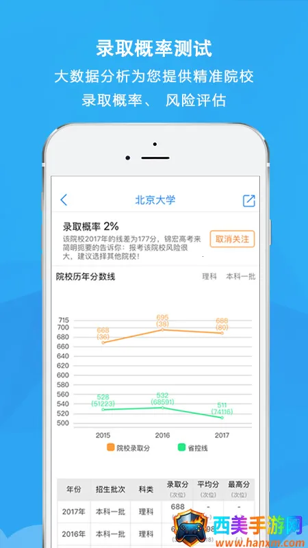 ����߿�2026���°汾