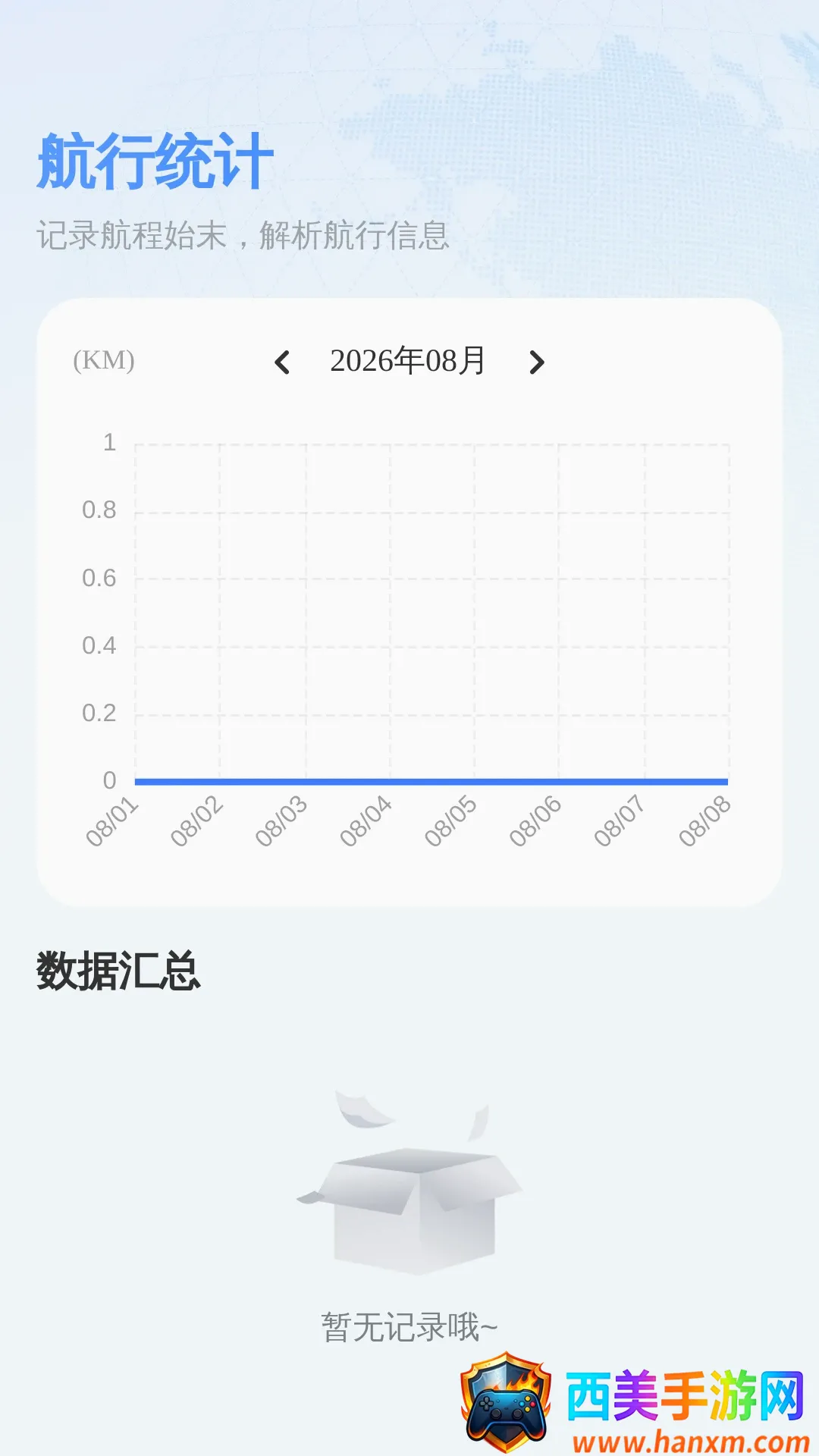 ���Ǿ�׼��λ�������������ֻ���