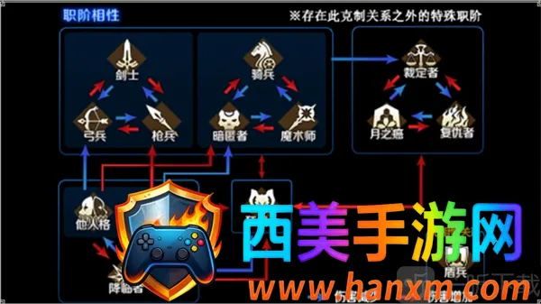 Fate/Grand Order���ʷ�2026�ٷ����°汾