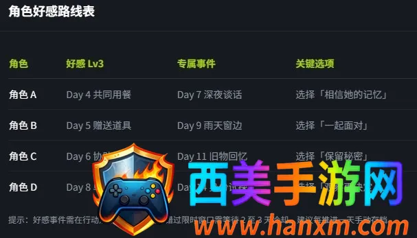 她不该在这里2026最新版本 她不该在这里2026最新版本