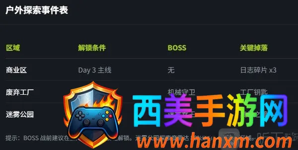 她不该在这里2026最新版本 她不该在这里2026最新版本