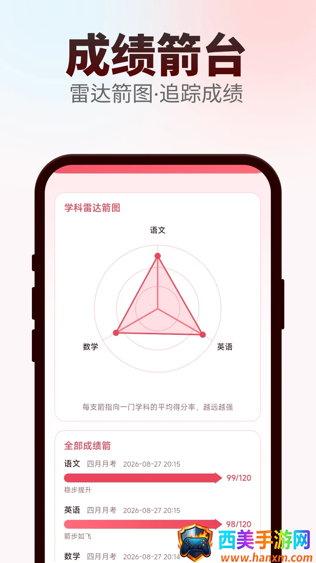 �������2026���°汾