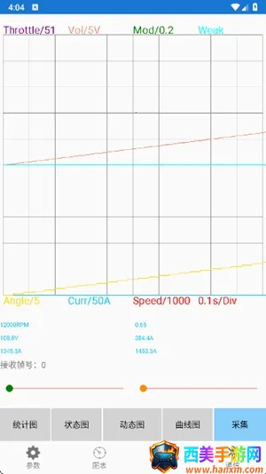 �Ͼ�Զ����ذ�׿���ֻ���