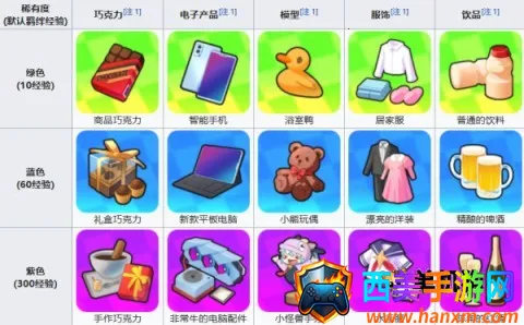 �����ɶ�(�����ɶ���Ϸ)