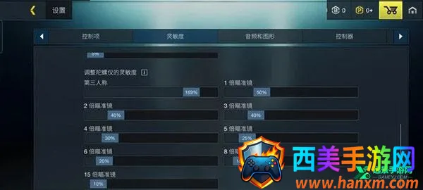 ����֮ս���ʷ�