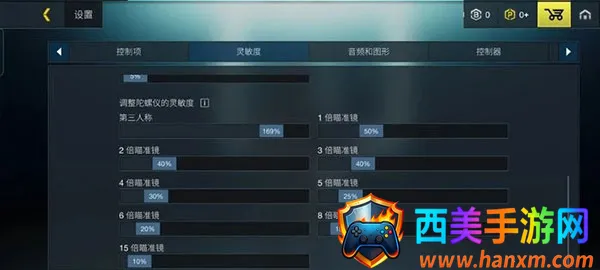 ����֮ս���ʷ�