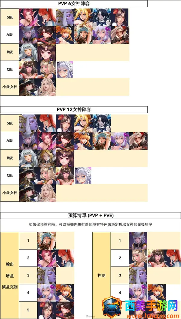 ����Ů���ƽ��������ʯ