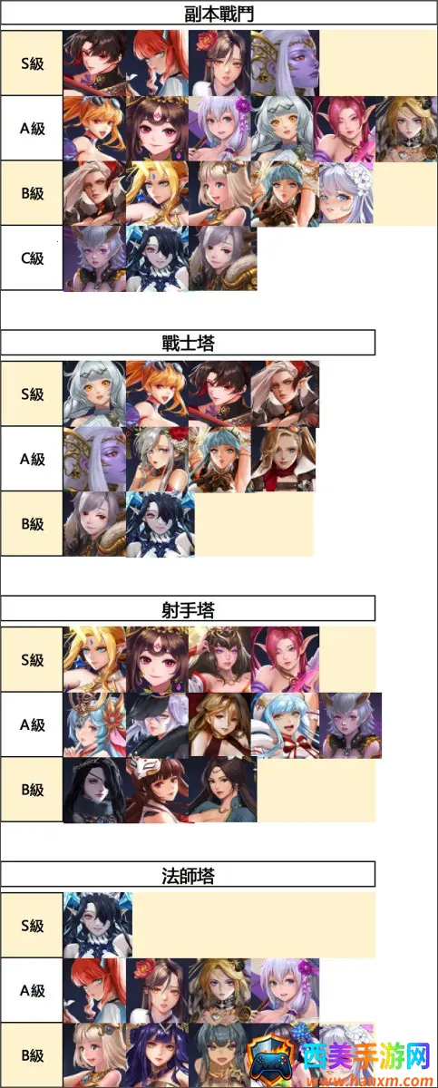 ����Ů���ƽ��������ʯ