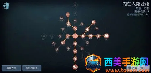 �����˸���ʵ����֤���¼(����֤������Ϸ)