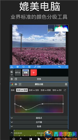 nodevideo�ƽ���������°汾