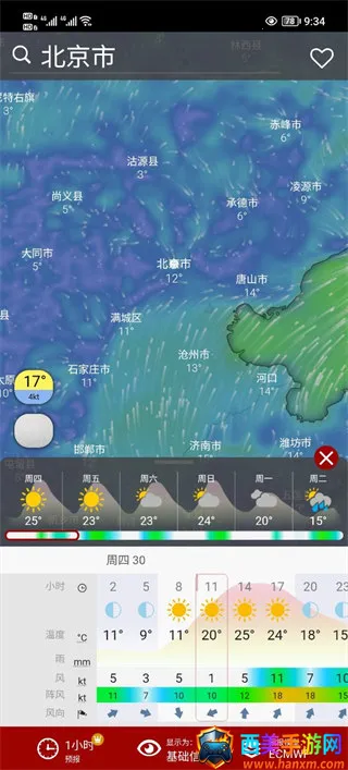 windycom����