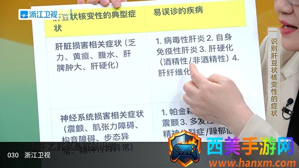 ������(���׷������)