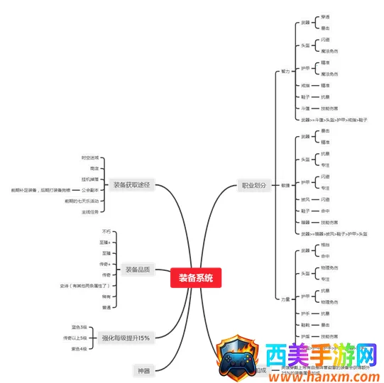 ����˾���2026���°汾