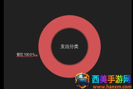 ��Բ����VIP������2026�ٷ�����