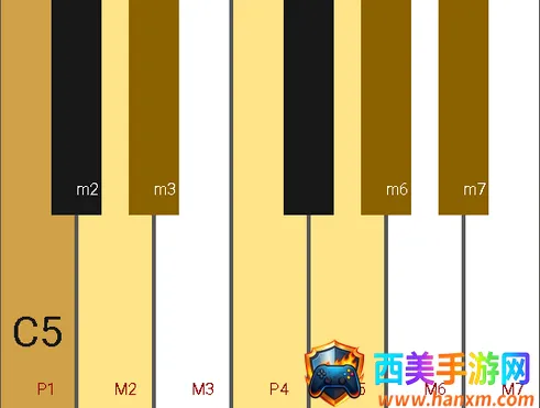 Tonality(�ֻ���������)