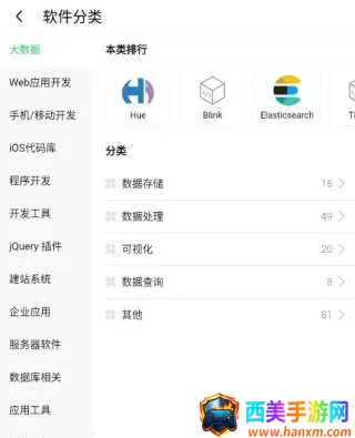 ��Դ�й�(����Ա����ƽ̨)