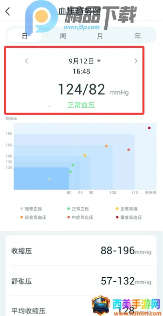 �����Ž���(������������)