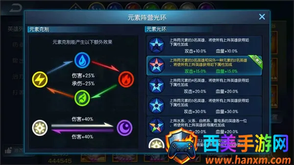 ��������(ħ�ÿ�������)