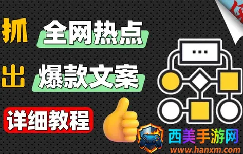 �İ�����������(AI�İ���������)