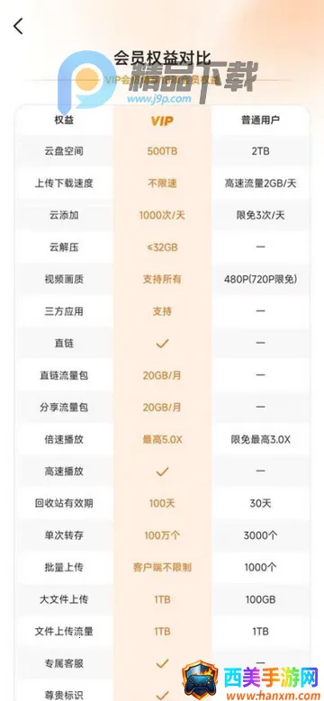 光鸭云盘(高速云盘工具) 光鸭云盘(高速云盘工具)