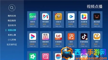 �����г����ص���(����Ӱ��ƽ̨)