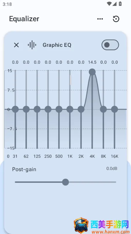 precise volume����