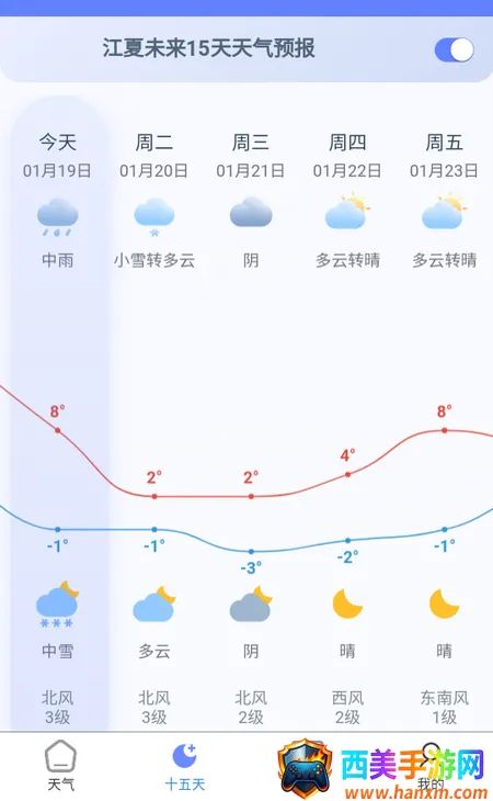 ǧ������(������ѯ����)