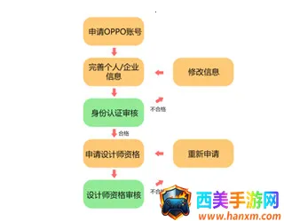 Theme Store2026�ٷ����°汾