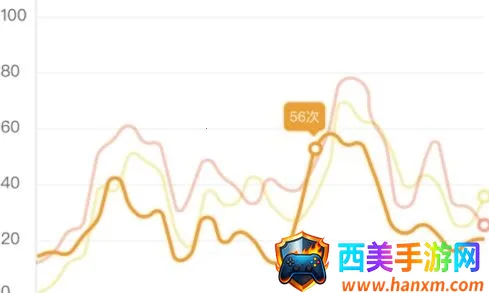 �����ǻ��������ֻ���
