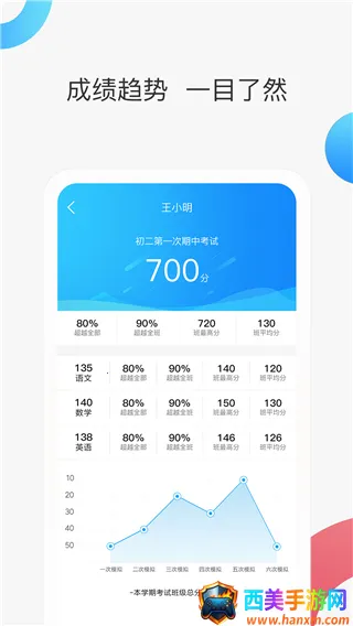 智慧家校2026官方最新版本 智慧家校2026官方最新版本