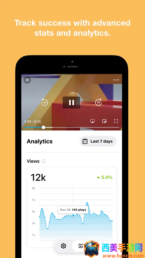 vimeo�Զ���(��Ƶ����ƽ̨)