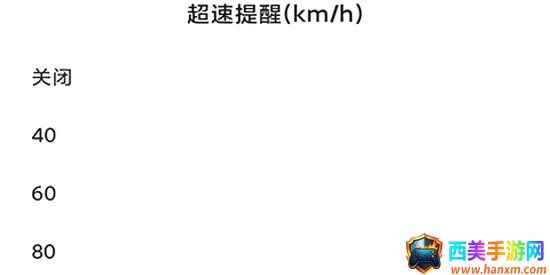 HUḐͷ��ʾ(������ʻ����)