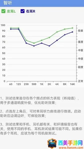 智听(听力辅助软件) 智听(听力辅助软件)