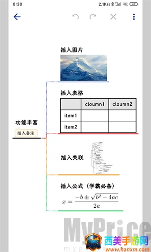 简约思维(思维导图工具) 简约思维(思维导图工具)