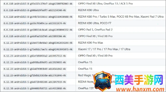GhostLock权限工具(权限工具使用指南) GhostLock权限工具(权限工具使用指南)