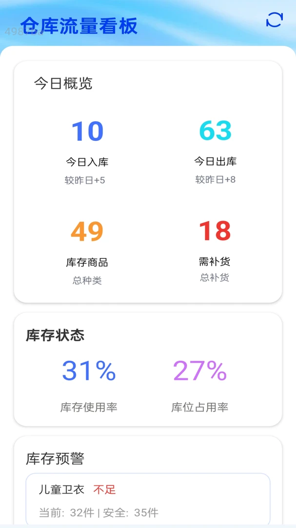 �����ز�ͨ�����ֻ���