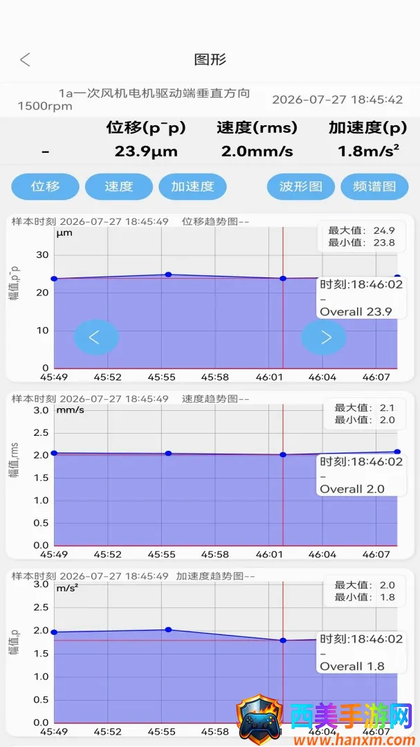 ������APP�����ֻ���