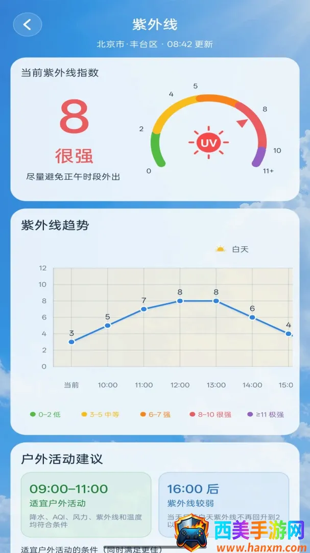 天气准时本地预报软件(智能天气工具) 天气准时本地预报软件(智能天气工具)